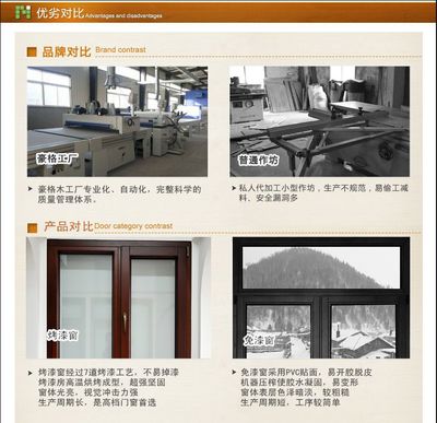 智能电动上悬窗 提升玻璃屋顶与铝合金门窗的全新解决方案